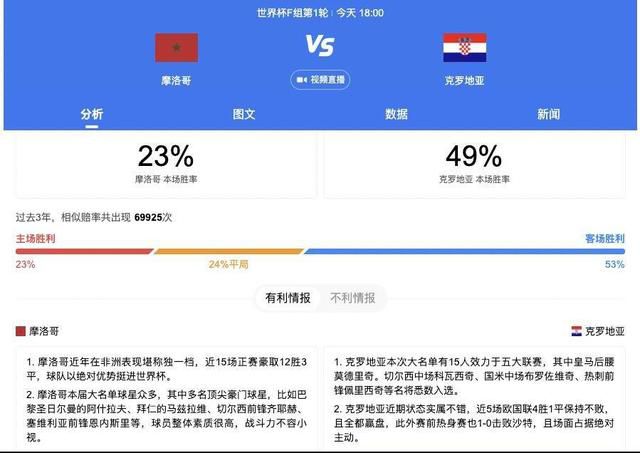 包括瓜迪奥拉、阿尔特塔和波切蒂诺在内的五位主帅都被出示过两张牌。